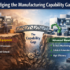 CNC Cobots Market Growth, Machine Fit, and ROI
